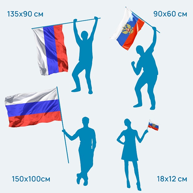 Размер флагов